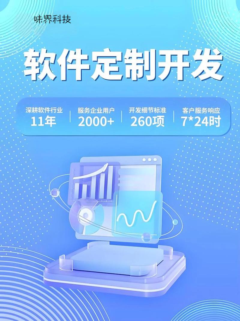 技术引领未来:上海软件定制开发洞察