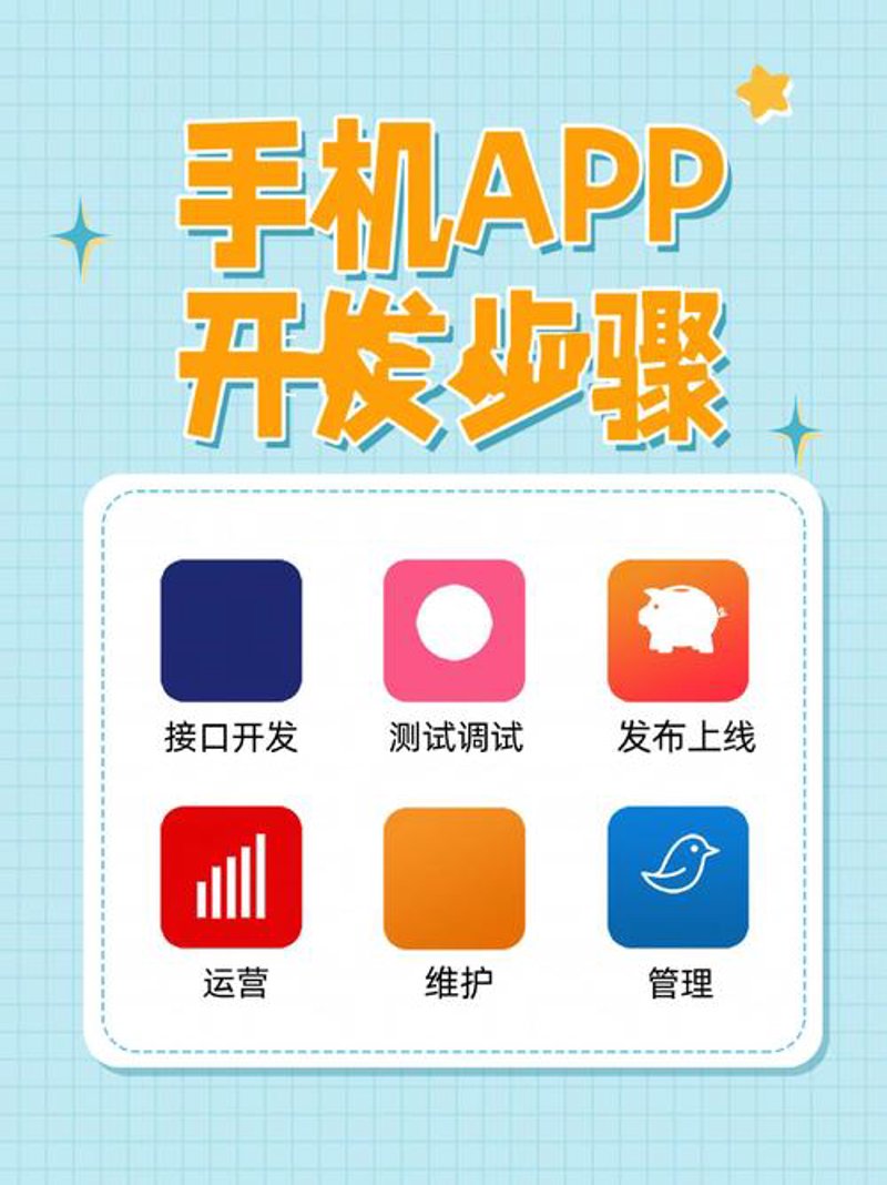 如何选择合适的上海软件定制开发服务