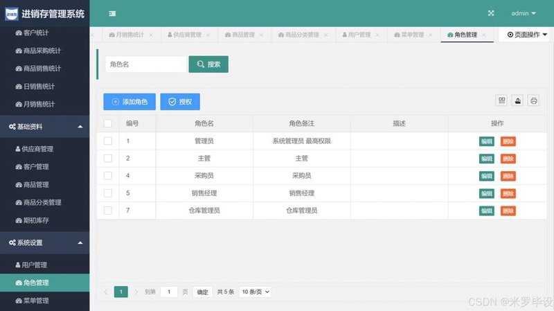 软件外包行业的风向标：需求与挑战并存
