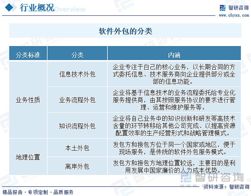 小程序开发：构筑移动生态新高地